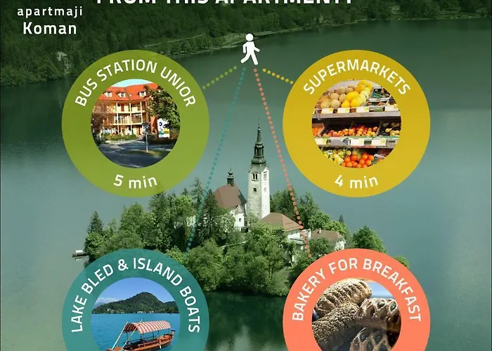 Apartman Apartmaji Koman Bled